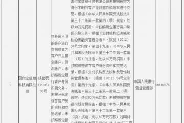 央行再开巨额罚单:国付宝罚4646万联动优势罚2424万