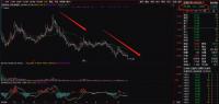 150亿大解禁!股价腰斩还要扩容600%基金提前跑路!网友:内心煎熬